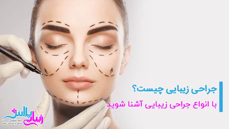 what is comestic surgery.jpg